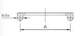 Stattin Stainless EPDM Flat Face BSM Seals