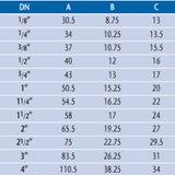 Stattin Stainless Stainless Steel BSP Barrel Unions