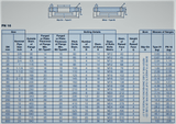 Stattin Stainless Stainless Steel DIN PN16 Blind Flanges