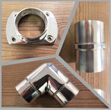 Stattin Stainless Stainless Steel Flush Handrail Fittings