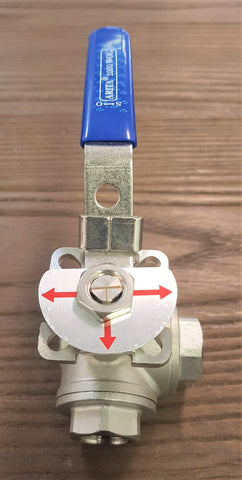 Stattin Stainless 15 BSP (1/2") Stainless Steel 3 Way T Port Ball Valves