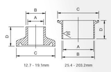 Stattin Stainless Stainless Steel Tri Clover Ferrules